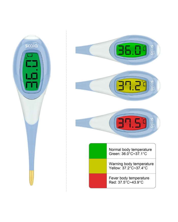 Thermomètre numérique avec écran numérique à couleur variable