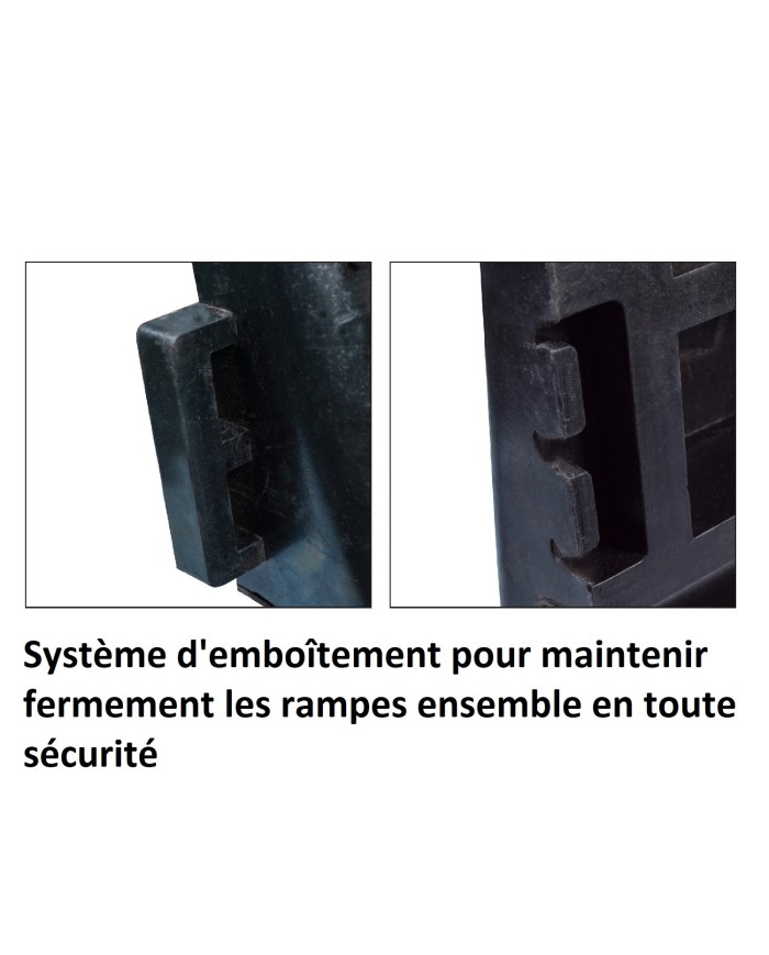 Couleur Senior - Rampes en Caoutchouc à Clipser (10 cm) avec Poignées - Lot de 2
