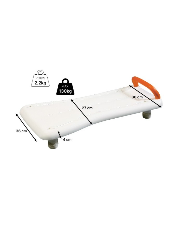 Dimension planche de bain
